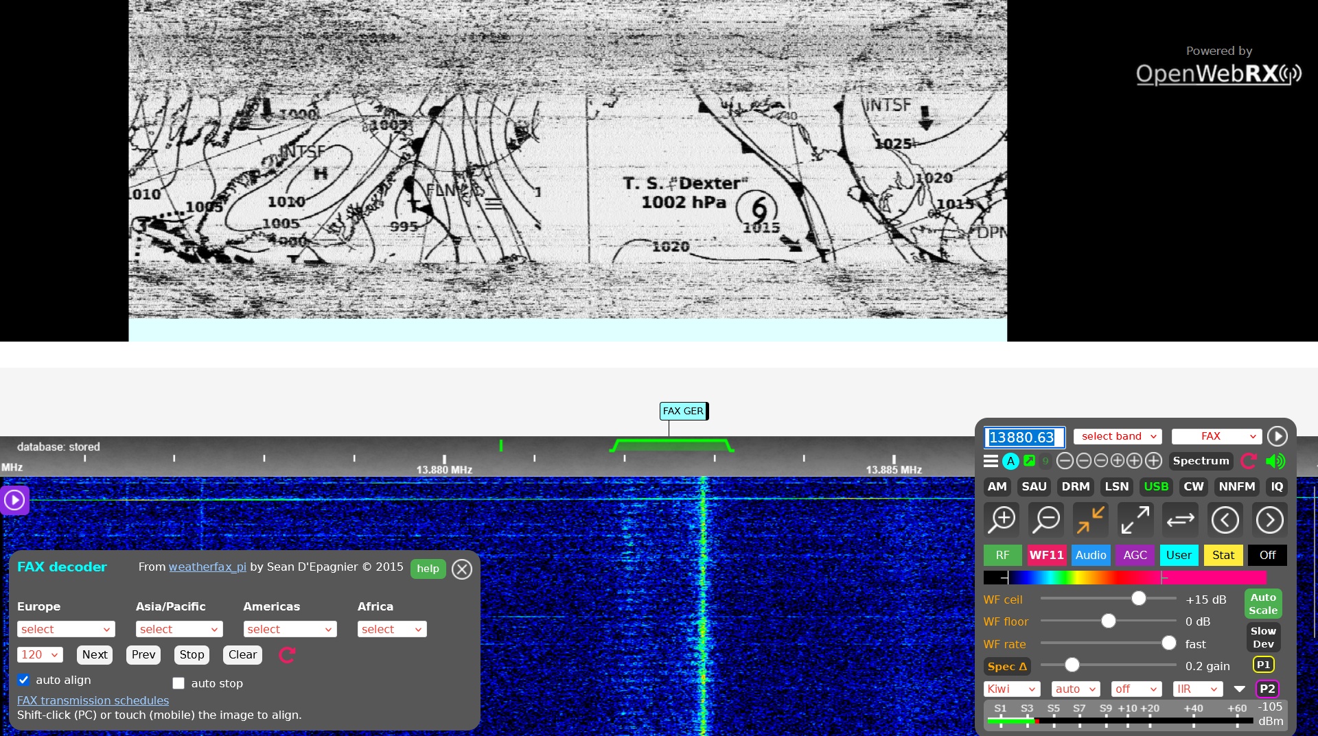 Software Defined Radio SDR